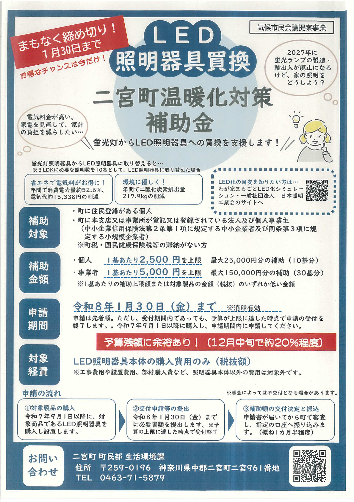 二宮町温暖化対策補助金(LED照明器具買換)