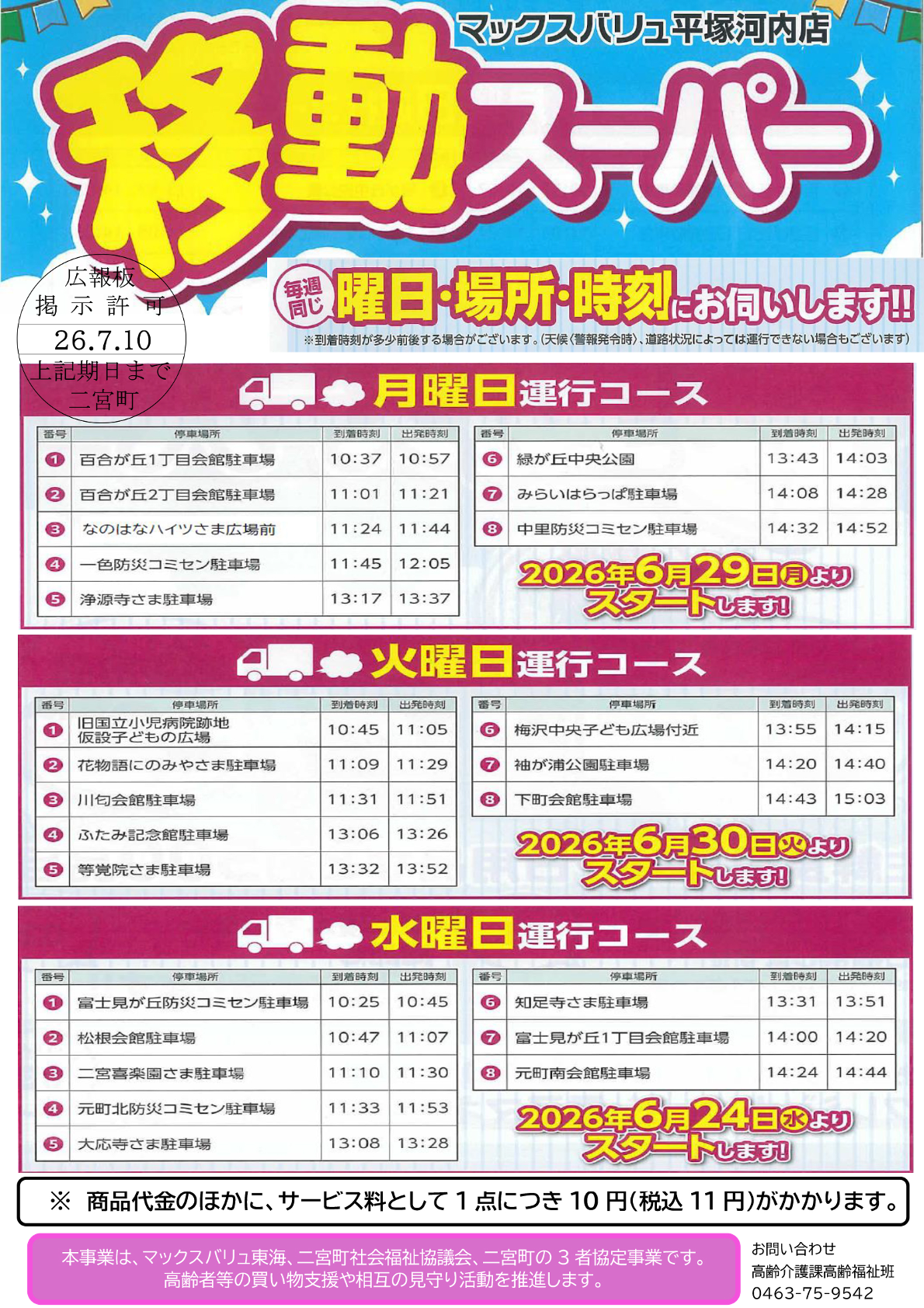移動スーパー